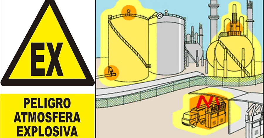 ATMOSFERAS EXPLOSIVA Y CLASIFICACION DE AREAS